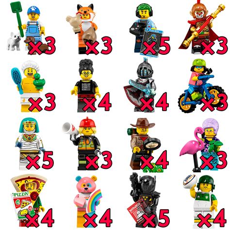 lego series 19 box distribution|lego minifigures series 19.